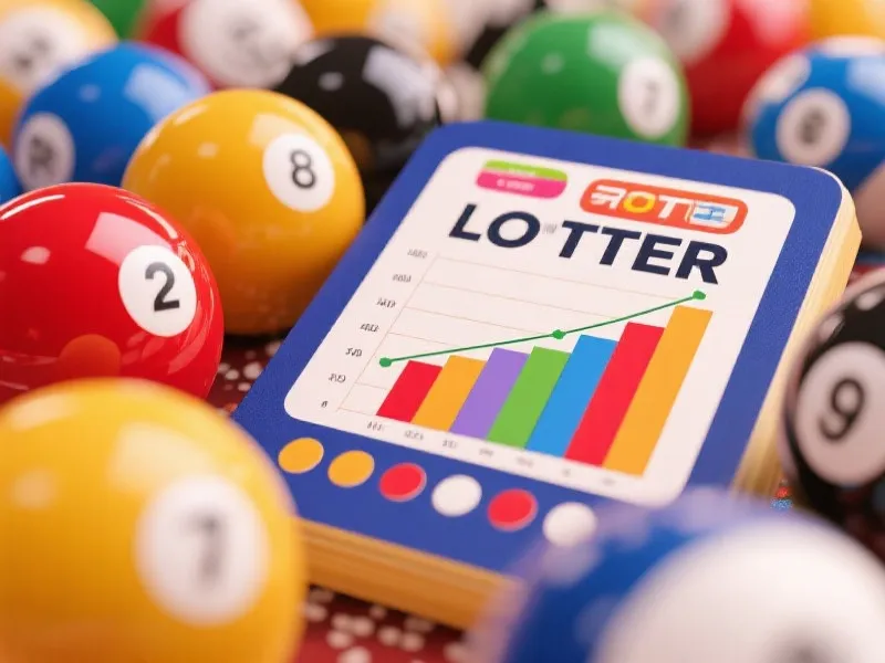 福利彩票开奖结果分析